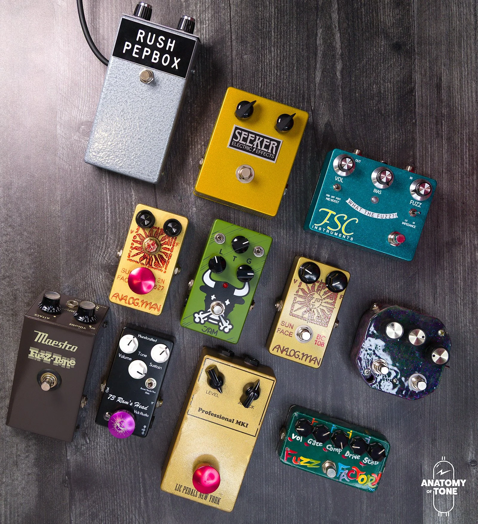 A Brief But Complete Guide to Fuzz Pedals — Anatomy of Tone